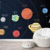 Kids Space&Galaxy Wallpapers 03